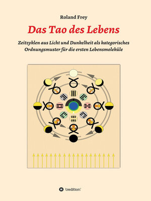 cover image of Das Tao des Lebens